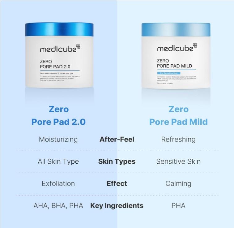 Medicube - ZERO PORE PADS MILD (70 pads)