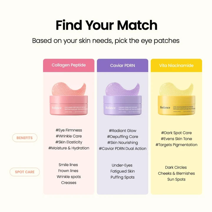 Biodance - Vita Niacinamide Eye Patches (30 pairs)