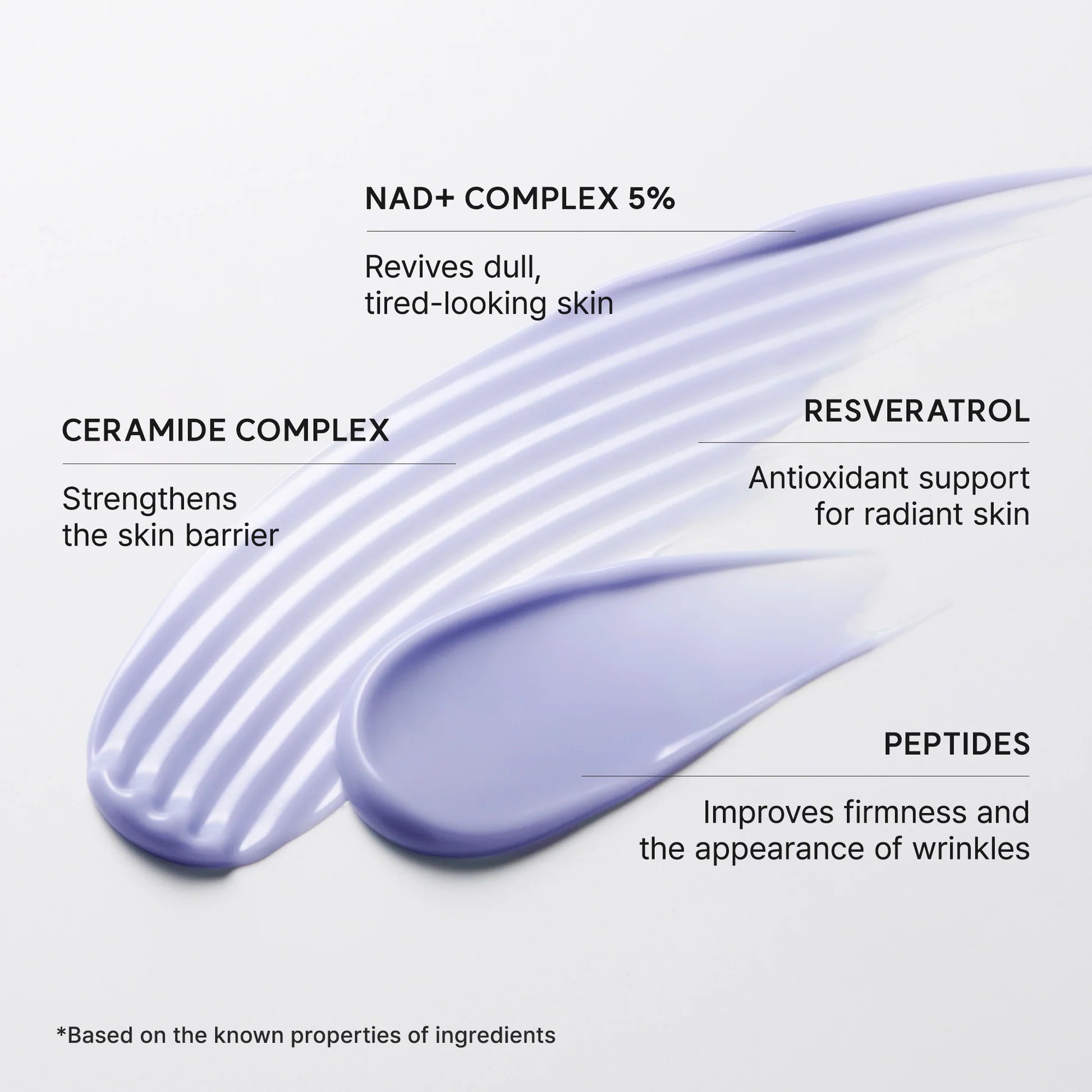 Arencia- NAD+ Booster Shot (30ml)
