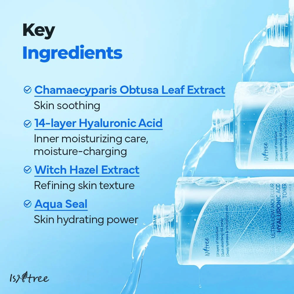 [ISNTREE] ULTRA-LOW MOLECULAR HYALURONIC ACID TONER (300ml)