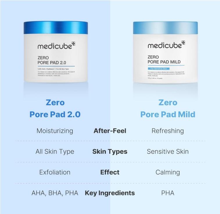 [MEDICUBE] ZERO PORE PADS MILD (70 pads)