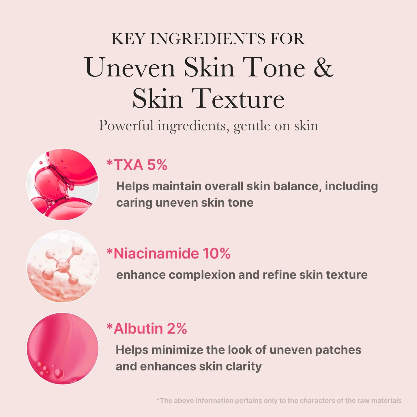 [MEDICUBE] TXA NIACINAMIDE 15 SERUM (30ml)