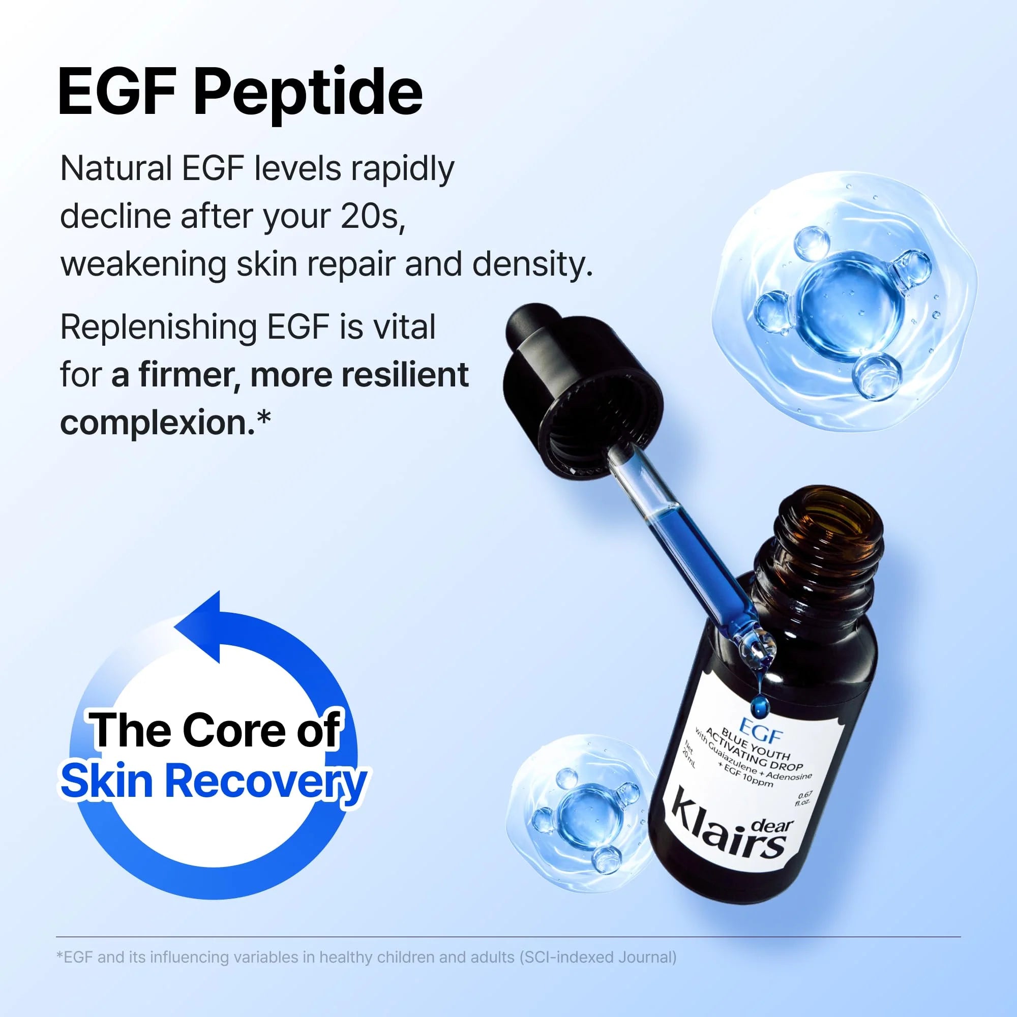 Dear, Klairs - EGF Blue Youth Activating Drop (50ml)