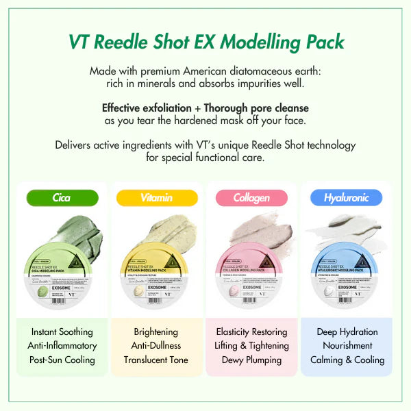 [VT COSMETICS] REEDLE SHOT EX HYARURONIC MODELLING PACK (25g)