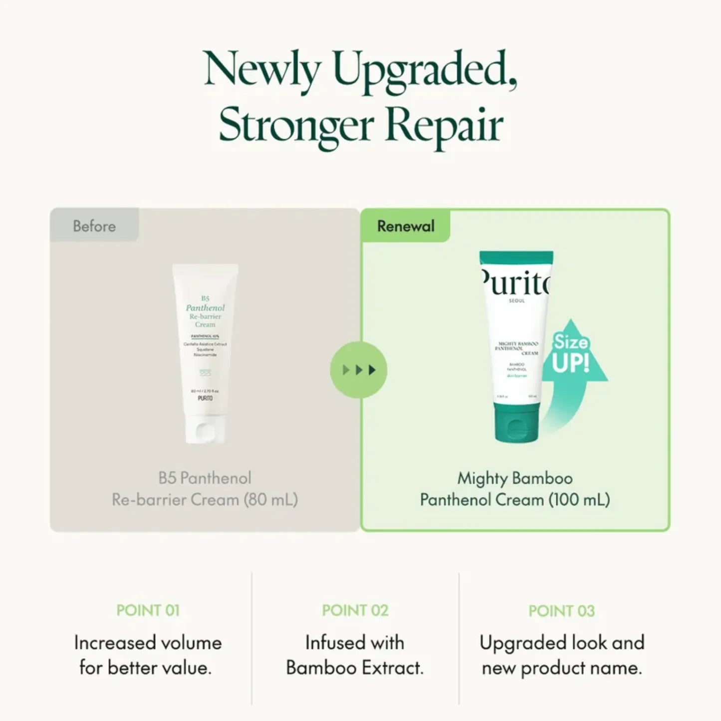 [PURITO SEOUL] MIGHTY BAMBOO PANTHENOL CREAM (100ml)