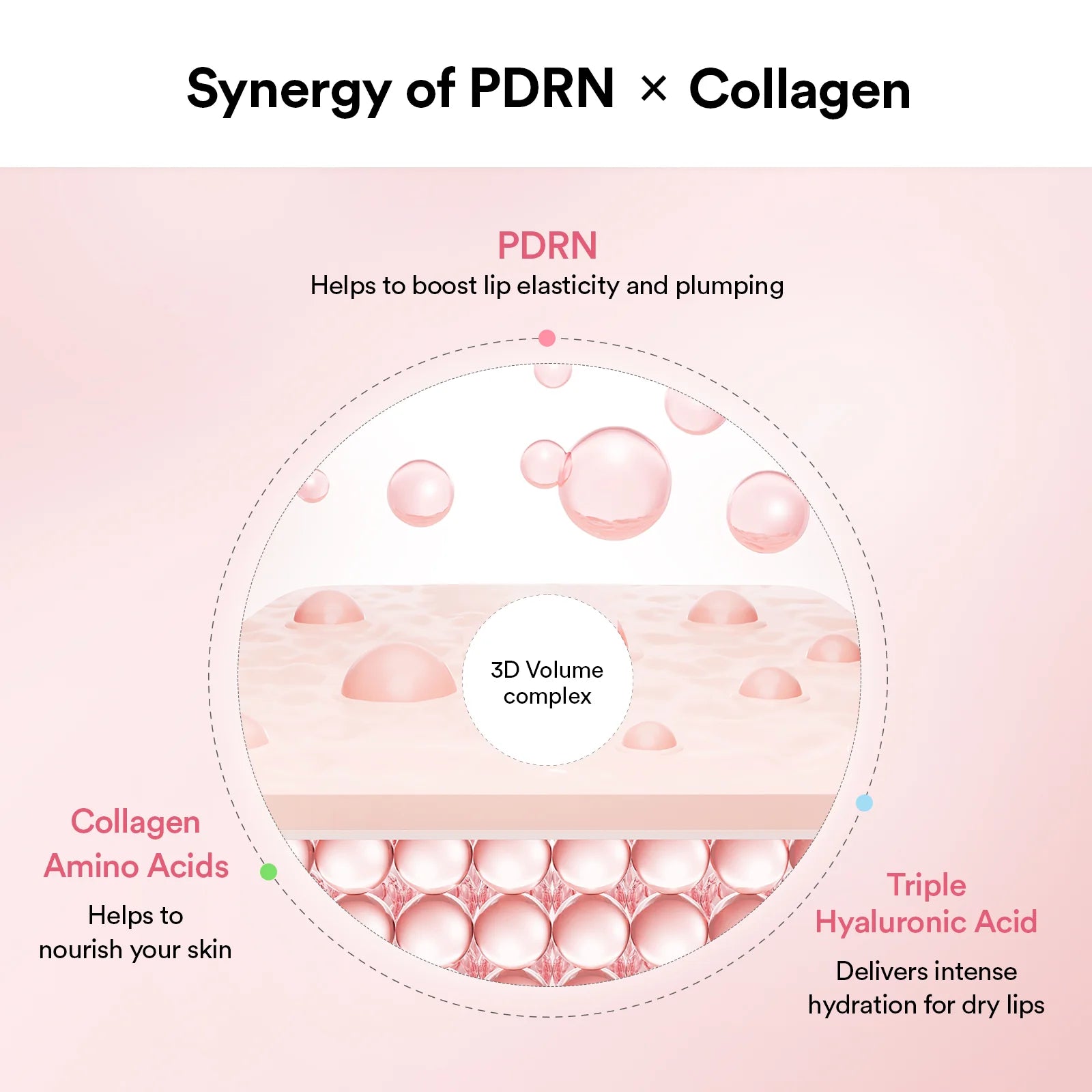[ABIB] PDRN COLLAGEN LIP MASK GLAZED JELLY (11g)