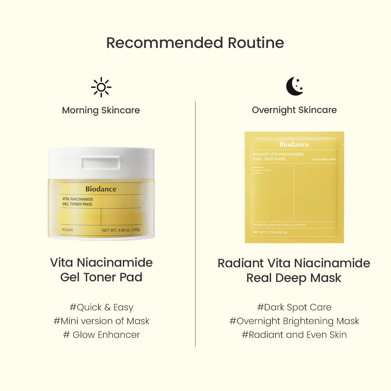 Biodance - Vita Niacinamide Gel Toner Pad (60ea)